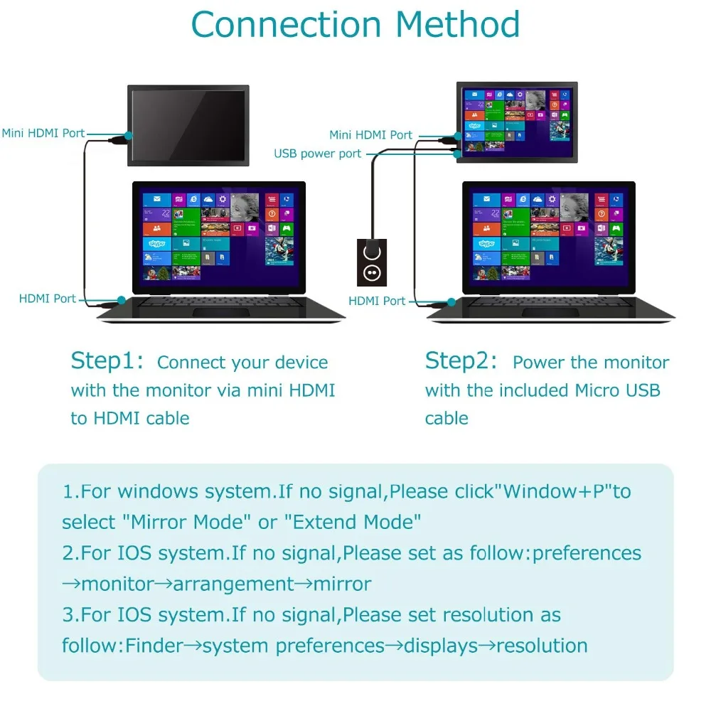  Monitor HD 10.1 inch 2K touch Screen portable 2HDMI IPS USB powered for PC ps4 raspberry pie win7 8