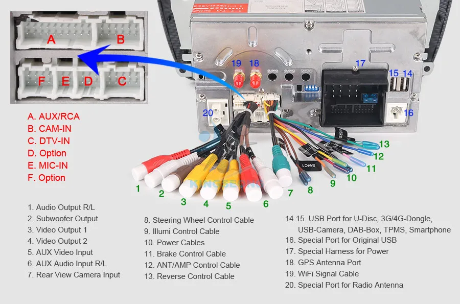 ES3822S-E24-Wiring-Diagram