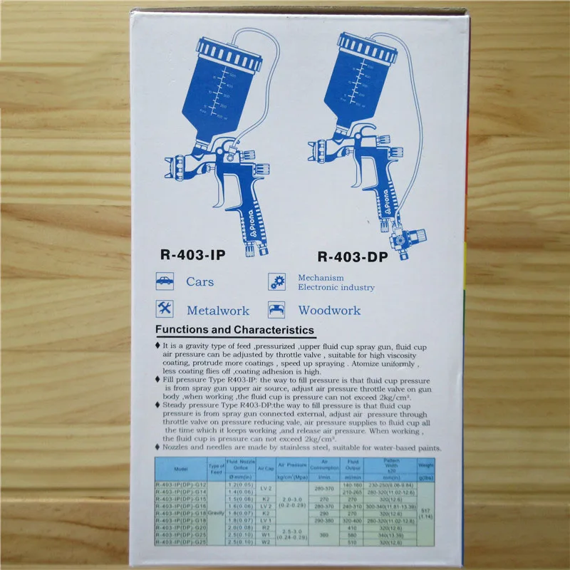 Prona R-403-IP пистолет-распылитель воздуха, гравитационная подача с пластиковым стаканом, давление воздуха в чашку для высокой интенсивности окрашивания материала, R403-IP