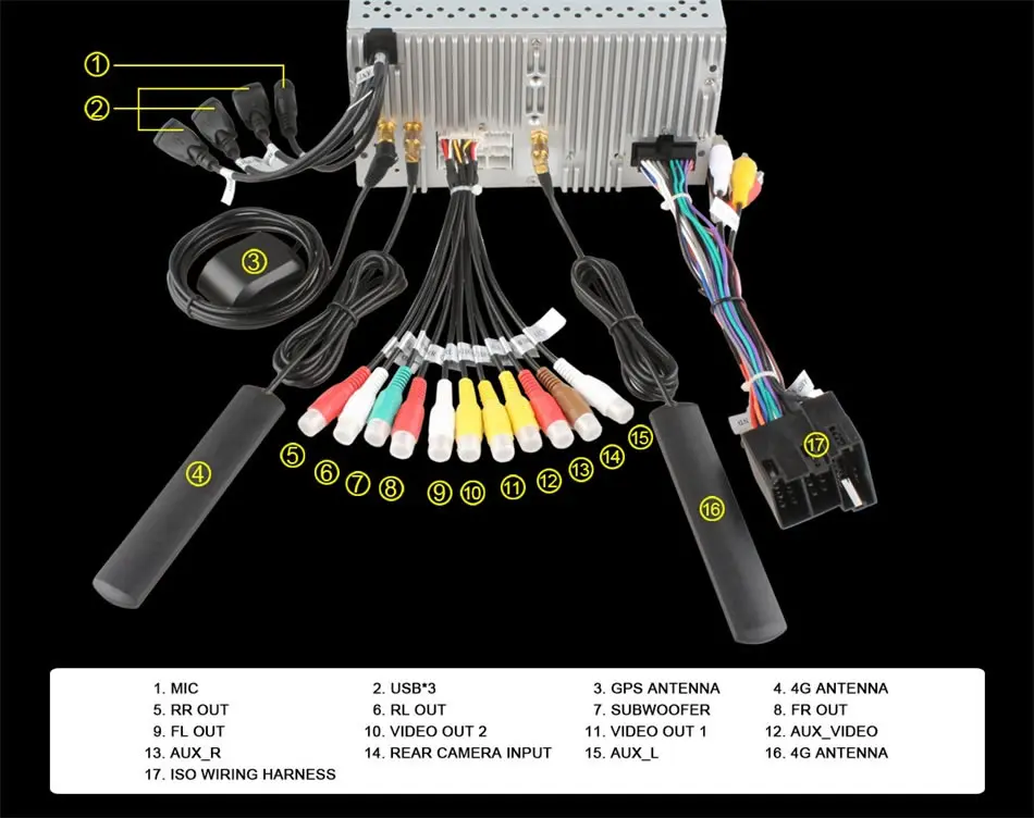 aeProduct.getSubject()