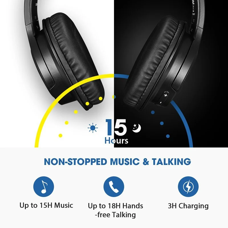 Беспроводная стереогарнитура H7 Для Mpow Накладные наушники Bluetooth с микрофоном