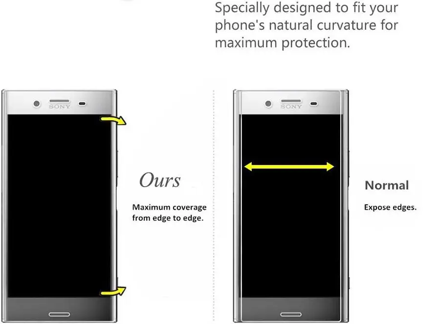 3D полное покрытие экрана изогнутый протектор экрана для sony Xperia XZ XZS XA1 XA2 Ultra XZ1 XZ2 XP XC XZP XZ1C XA закаленное стекло