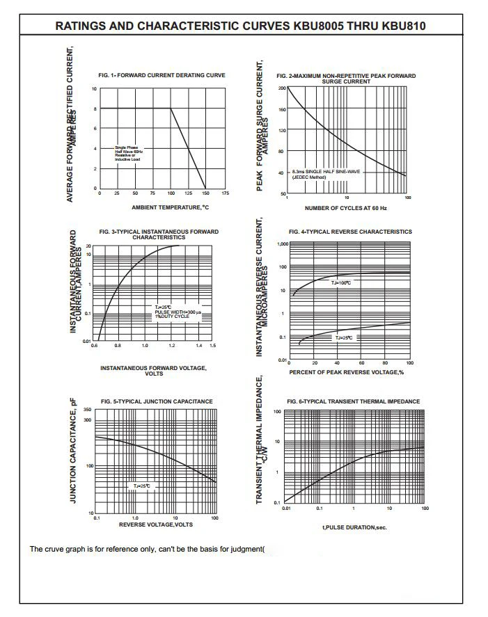 KBU8 (2)