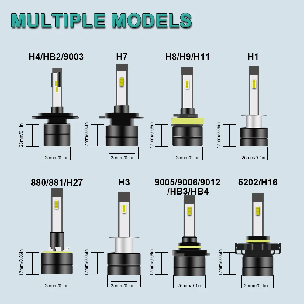 Geetans H1 светодиодный H7 HB4 H3 9005 светодиодный H4 фар H27 HB3 9006 H8 HB2 H9 H11 880 6000K 12V Супер Мини-автомобиль противотуманные фонари CSP CG