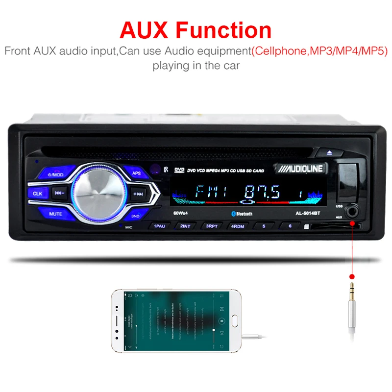 Радио автомобильный dvd-плеер Automotivo 1 Din 12 в Bluetooth Авторадио аудио авто стерео USB AUX DVD VCD CD MP3 SD карты радио Para Carro