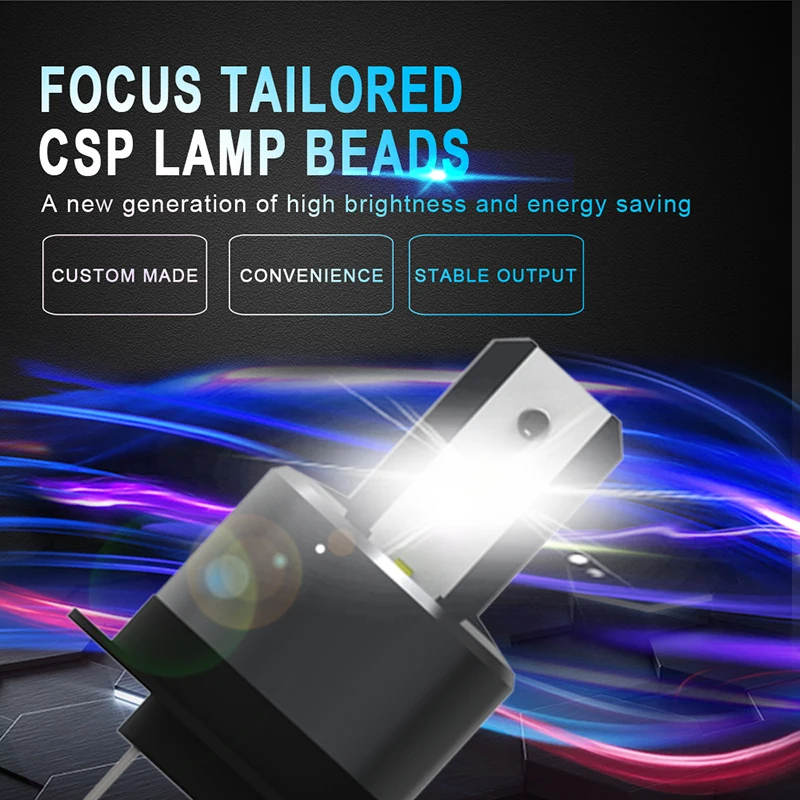 LEADTOPS Super Mini H7 Headlights Headlamps Especially For Ford Focus Escort 12v Waterproof CJ LEADTOPS Super Mini H7 Headlights Headlamps Especially For Ford Focus Escort 12v Waterproof CJ