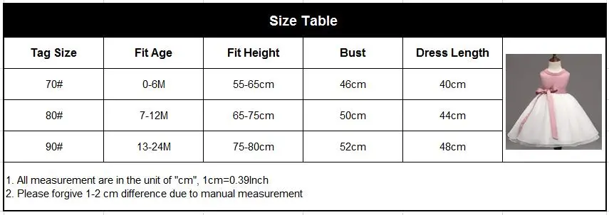 size table