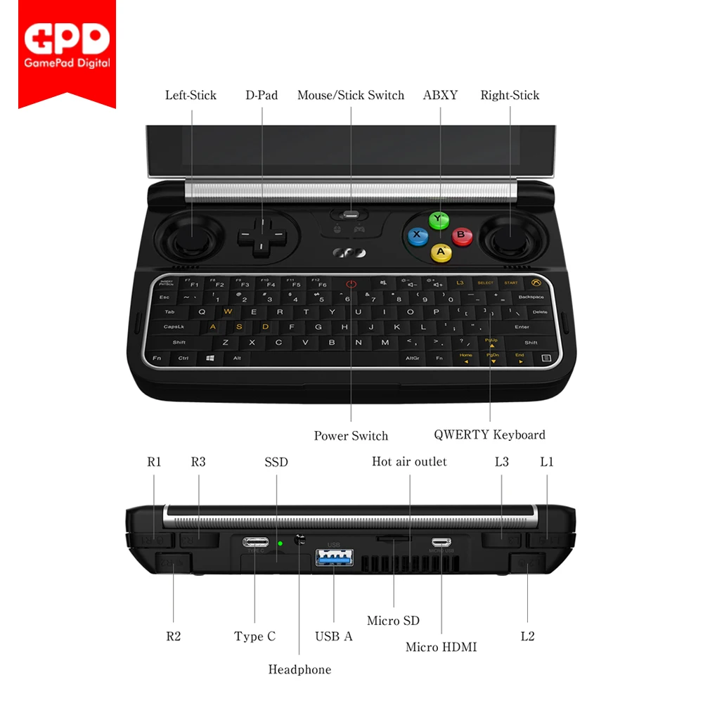 Новая Оригинальная последней модели GPD WIN 2 WIN2 256 ГБ Интер m3-8100y 6-дюймовая Мини-Игровой ПК ноутбук с системой Windows 10 ноутбук с бесплатными подарками