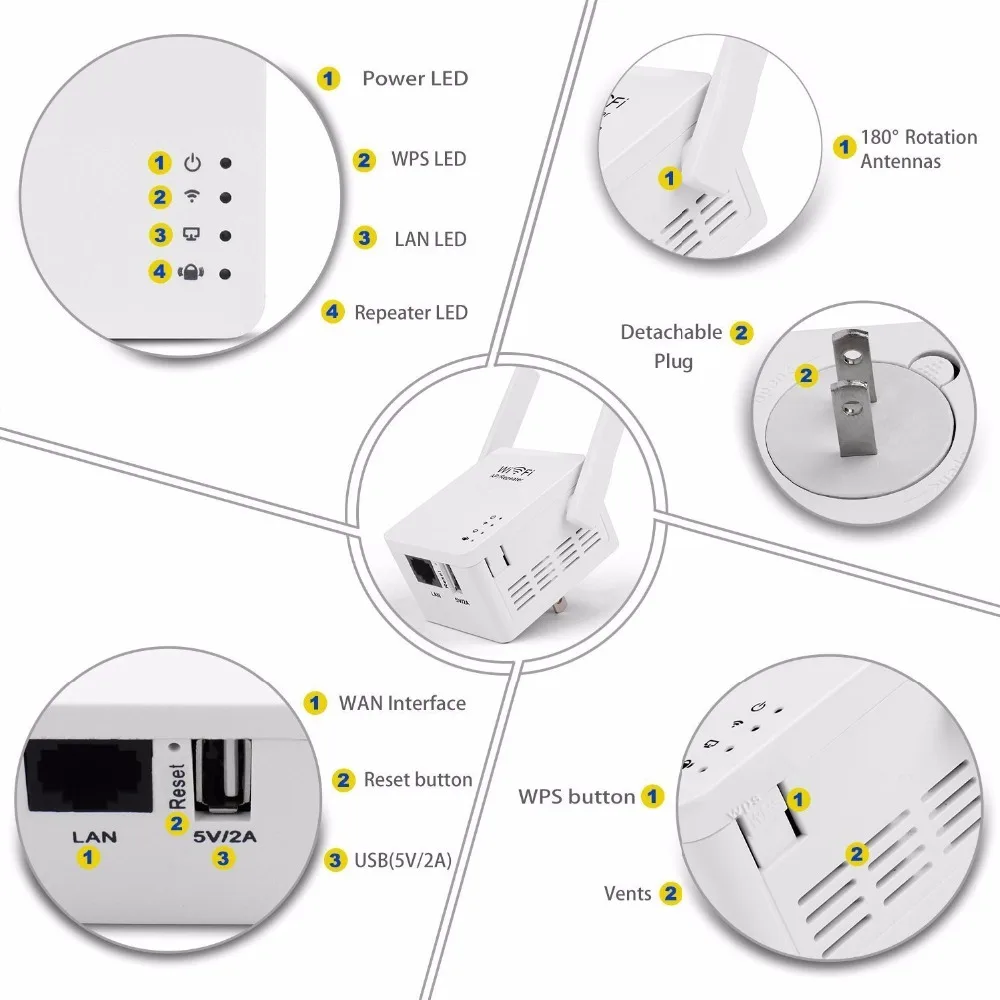 KuWFi USB Wi-Fi ретранслятор Wi-Fi диапазон расширитель Wi-Fi с микро-USB2.0 Порты и разъёмы 5 V/2A Поддержка Booster и возможность работы в режиме AP(как точка доступа EU/US/UK штепсельная вилка австралийского стандарта