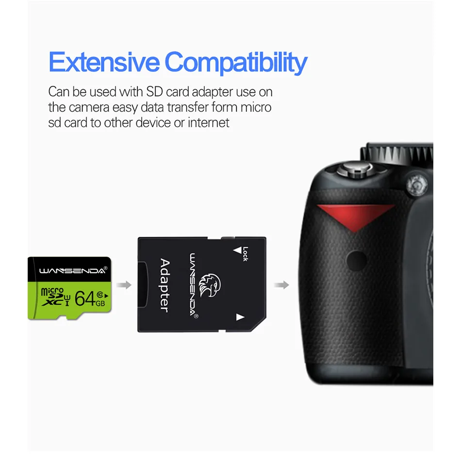 Wansenda карта памяти 128 Гб 64 ГБ 32 16 8 класс 10 Micro SD 4 6 TF для смартфона с бесплатным