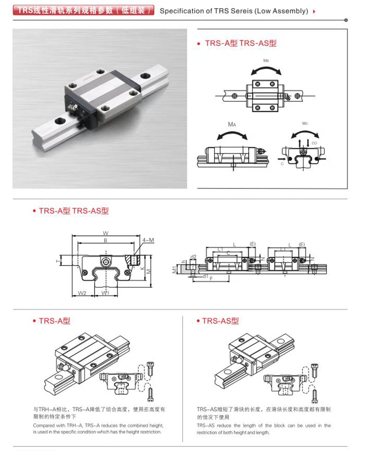 TRS-A1