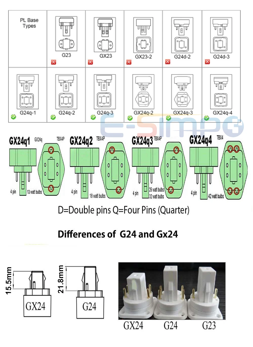 6pcs Gx24q to E26/E27adapter, 4Pin,15.5mm,GX24 to E27 converter, G24q to e26 e27 adaptor 4Pin CFL light socket adapter|e27 converter|e27 to e27e27 e27 - AliExpress | Gx 24 4 Pin Adapter Wiring Diagram | | AliExpress