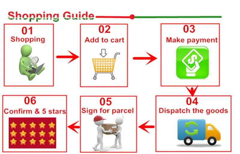 shopping guide