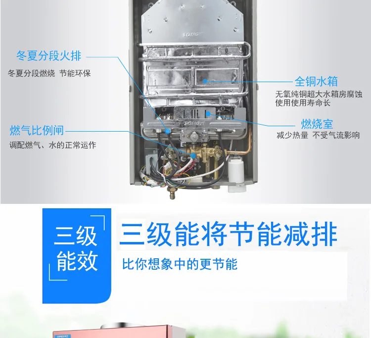 Быстрый нагрев безрезервуарная газовая вода домашняя кухня 6л зима-лето двойное использование сжиженный природный газ медный резервуар