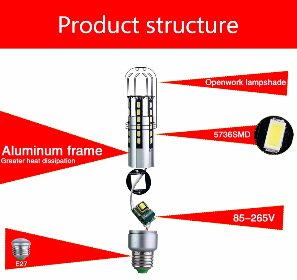 5736 LED Lamp (5)