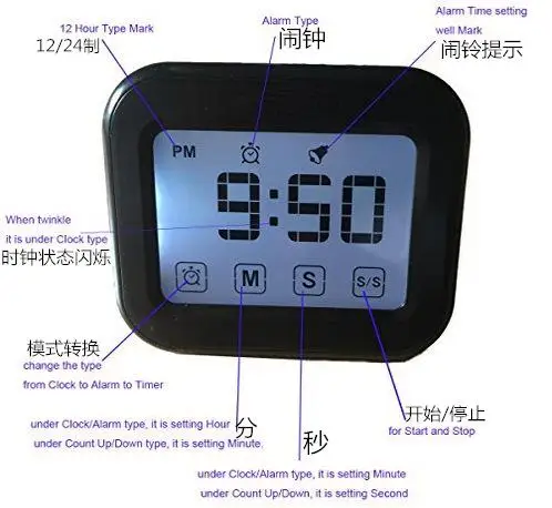 timer
