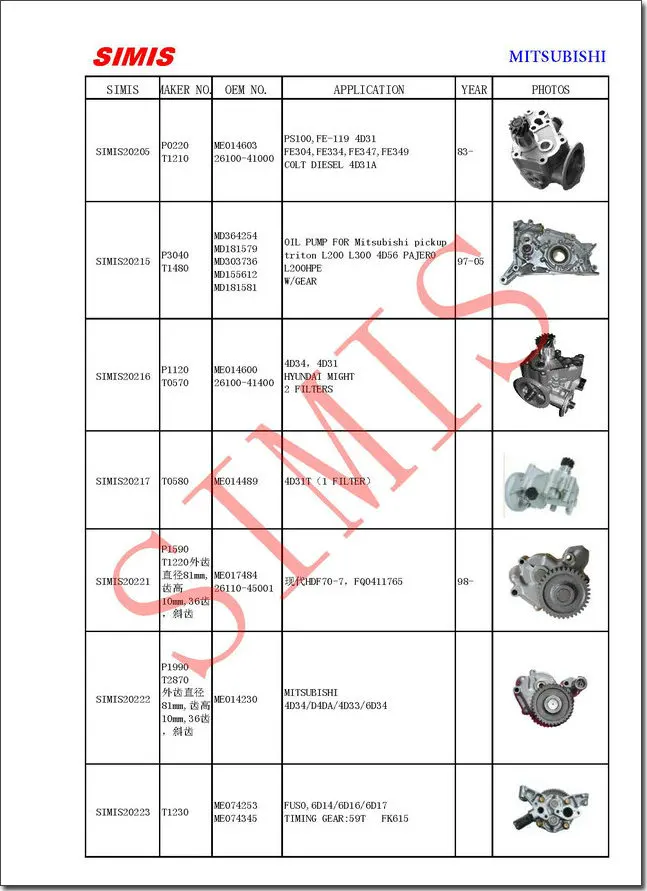 Детали двигателя масляный насос MD308625 MD308627 MD302234 M331 MD376663 для катания на коньках Спорт k96 6G72-V43, 6G74-V45 3000CC