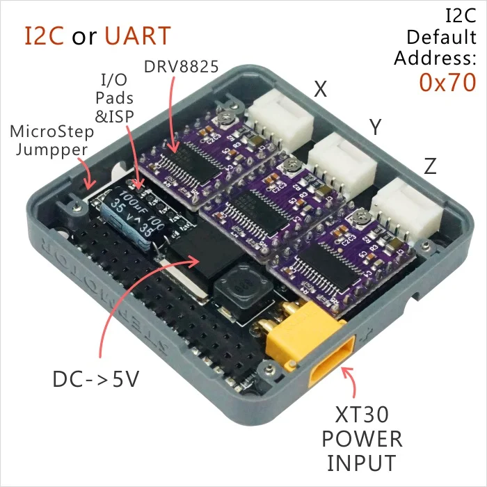 M5Stack Новое поступление! Stepmotor модуль для Arduino ESP32 GRBL 12C шаг-двигатель MEGA328P аналогично 12 В DC адаптер и вентилятор опционально