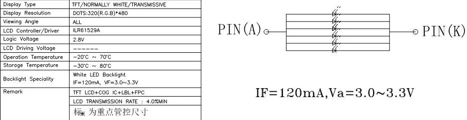 Ips 3,5 дюйма 40P SPI TFT ЖК-дисплей емкостный сенсорный экран Цвет Экран R61529 320(RGB)* 480 40pin Подключаемый модуль MCU 8/16Bit 8080 SPI 3/4 линии