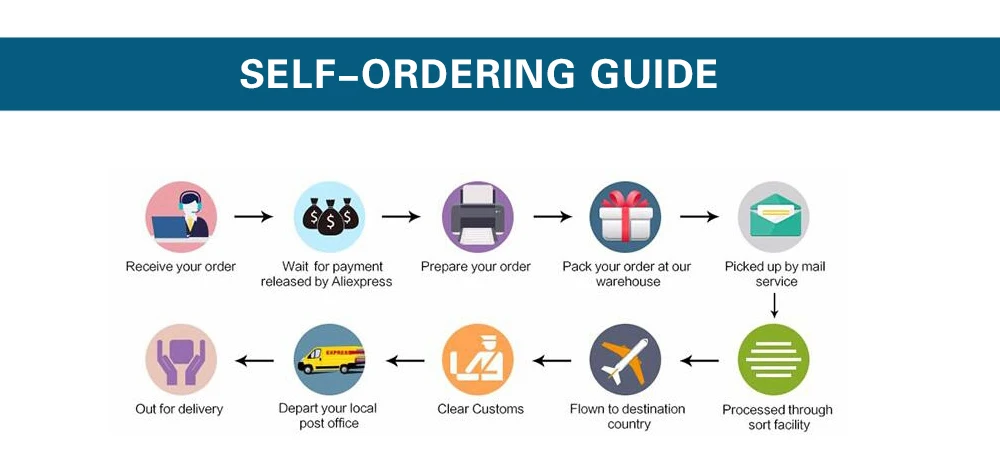 14-mattress cover guide