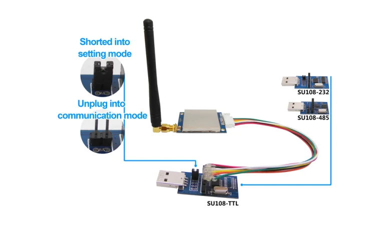 LORA6100PRO 5