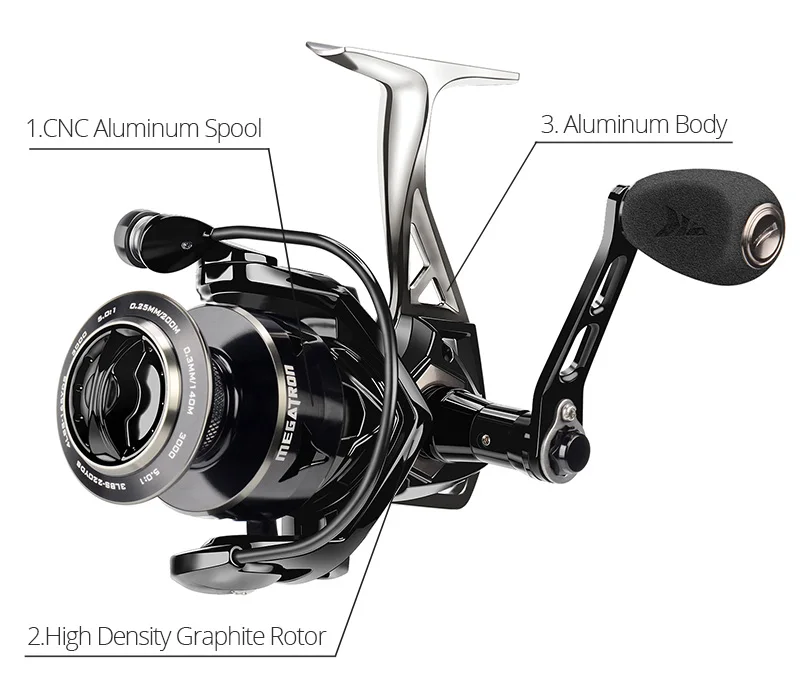 MegaTron 800x700 (10)