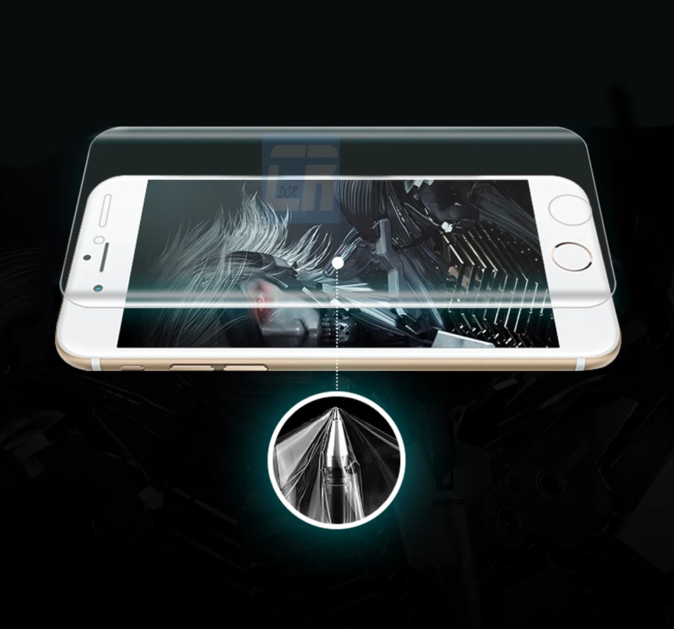 Full Cover Protector Film