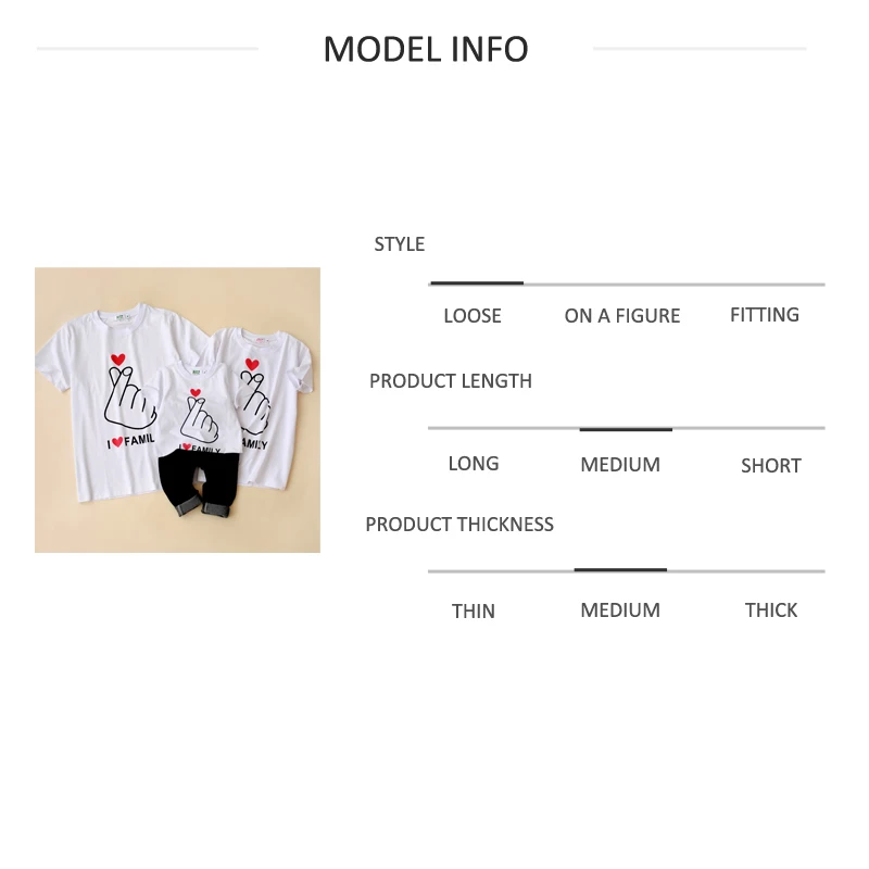 model inf