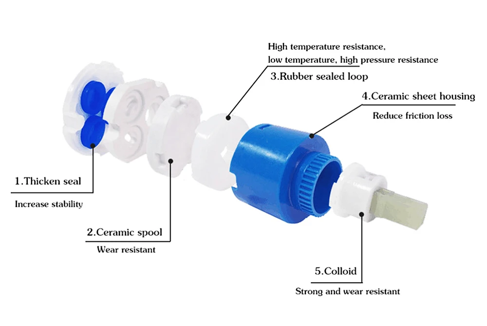 CFLT-2001V_15