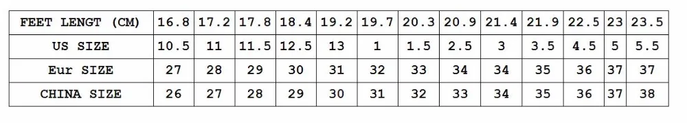 Зимние ботинки для девочек; модная детская обувь; ботинки для девочек; коллекция года; Детские Ботинки martin на молнии в британском стиле; ботинки для мальчиков; Размеры 30-36