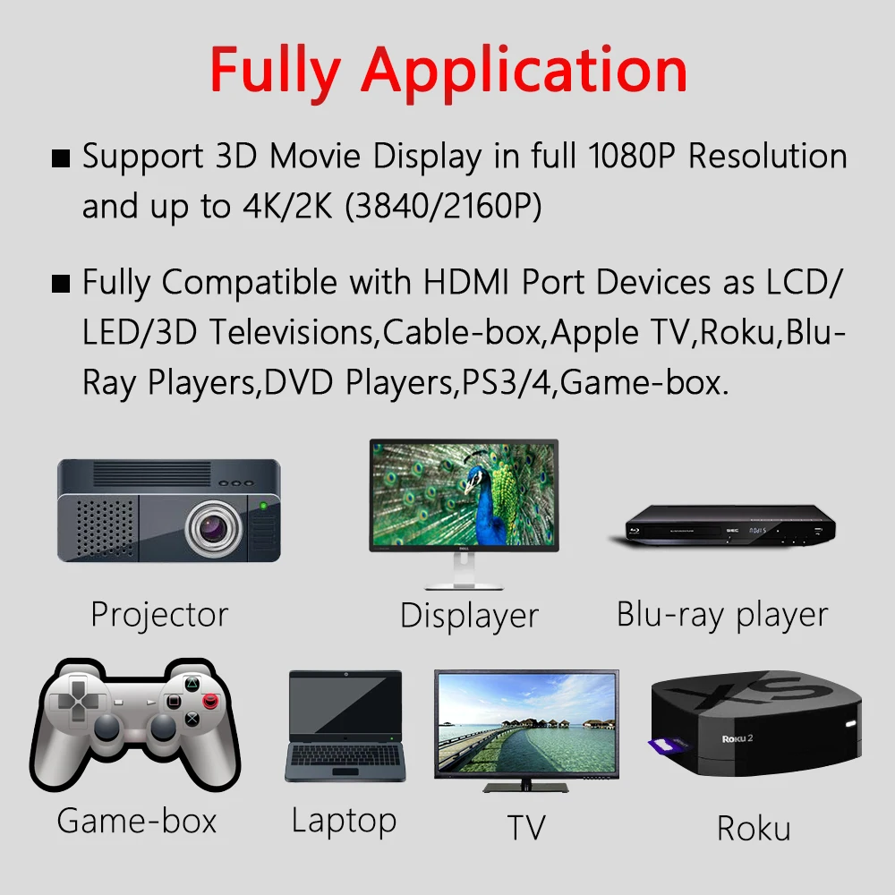 HDMI Cable Video Cables HDMI to HDMI Gold Plated 1.4 1080P 3D 1m 2m 3m 5m for HDTV Splitter PS3 projector Apple TV Cable HDMI HDMI Cable Video Cables HDMI to HDMI Gold Plated 1.4 1080P 3D 1m 2m 3m 5m for HDTV Splitter PS3 projector Apple TV Cable HDMI