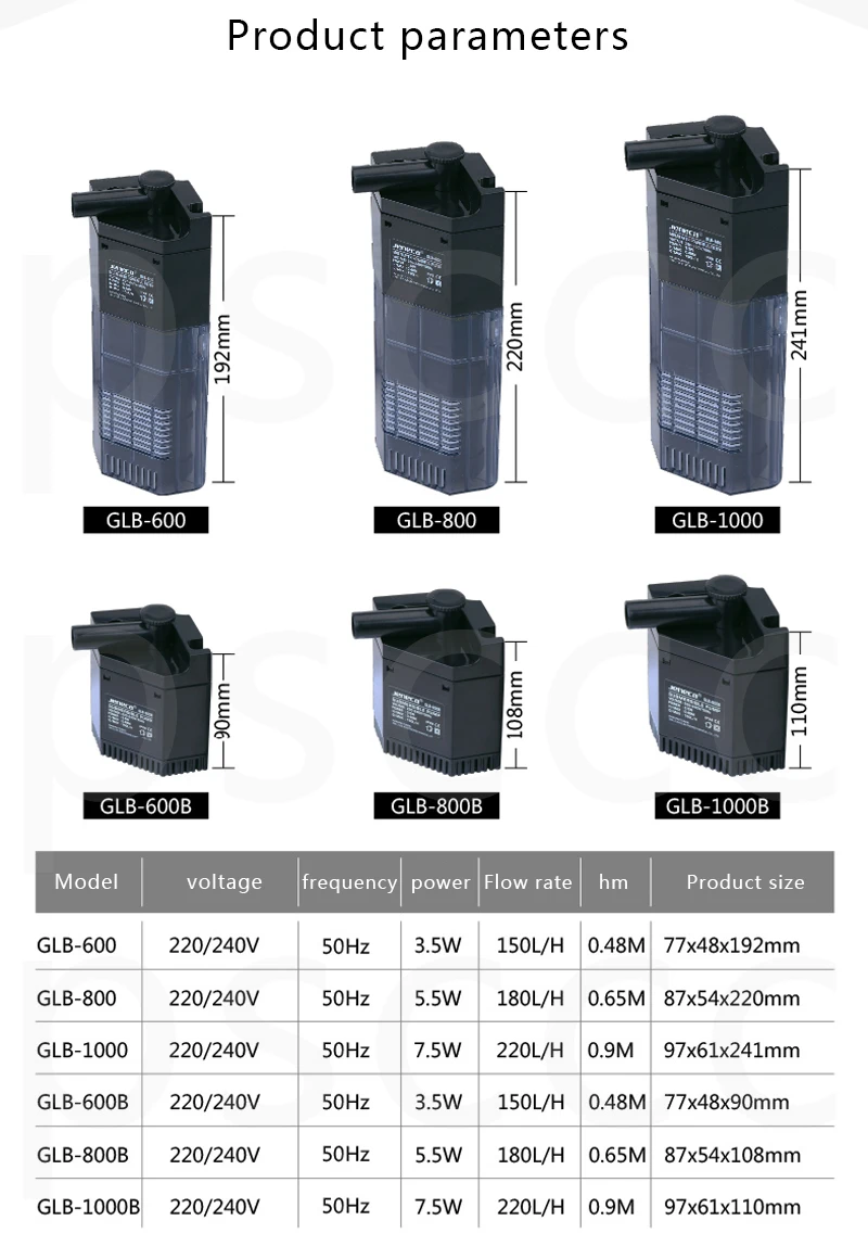 Jeneca GLB-600 GLB-800 GLB-1000 мини 3 в 1 аквариума внутренний фильтр аквариума погружной насос спрей ЕС