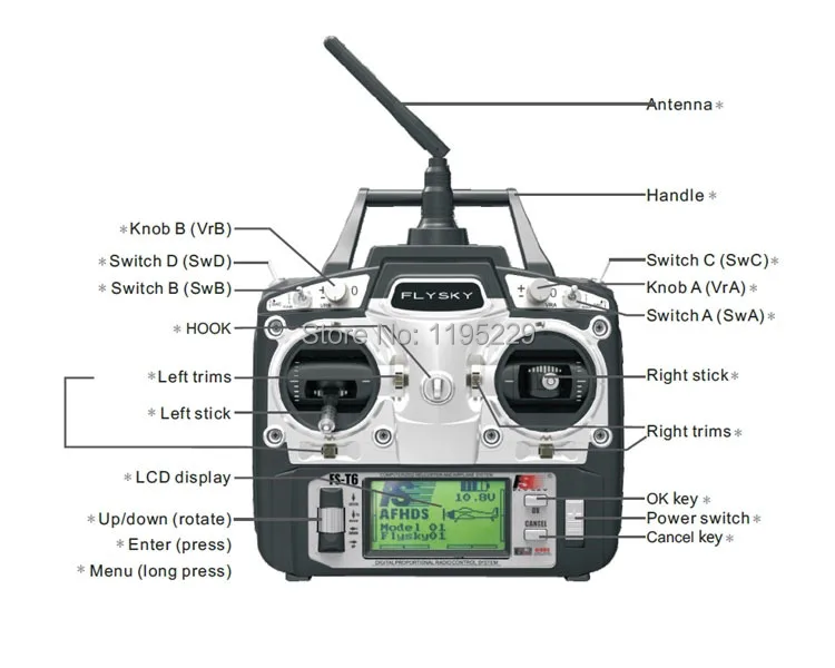 FLYSKY FS-T6 MANUAL PDF