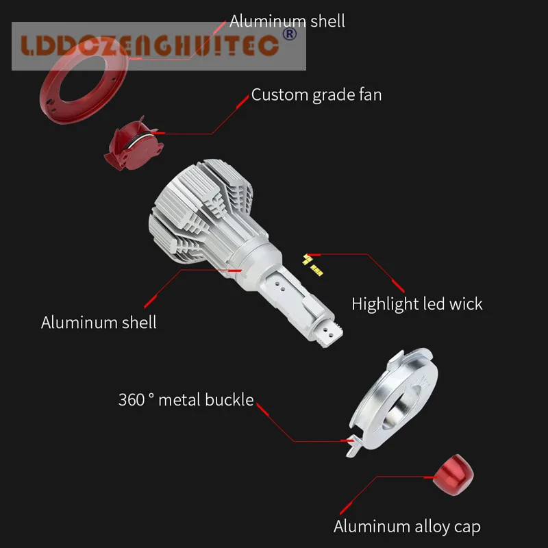 

LDDCZENGHUITEC H7 LED Headlights Automobiles Car Light Bulbs 64W 6000LM Led H7 Headlamp 6500K Fog Lamps External Lights