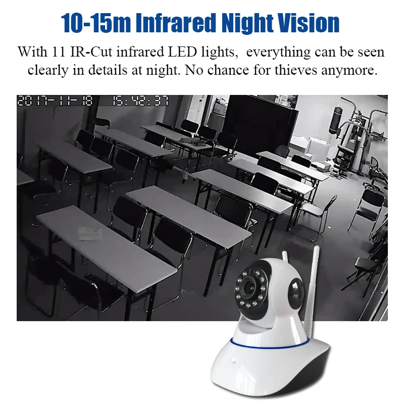 IP Mini Wireless Camera HD720P wifi CCTV Video Surveillance Camera Home Security wi-fi Dual Antennas Indoor Baby Monitor IPCam IP Mini Wireless Camera HD720P wifi CCTV Video Surveillance Camera Home Security wi-fi Dual Antennas Indoor Baby Monitor IPCam