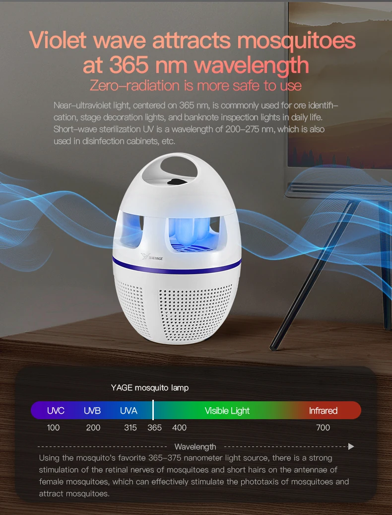 Garden Pest Control Mosquito Killer Lamp Household Purple LED Bug Fly Repellent Trap Pest Wind Power Safe Non-radiation Artifact (6)