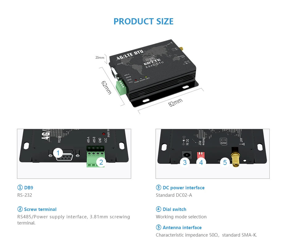 E840-DTU(4G-01) 4G Modem LET IoT Transmitter Receiver (8)