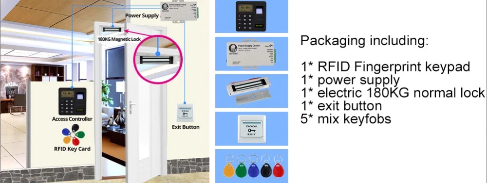 OBO HANDS RFID биометрический контроль доступа к отпечаткам пальцев система блокировки двери комплект карт-ридер клавиатура+ Электрический магнитный/болт/ударный замок