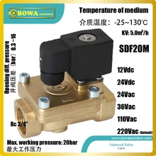 Válvulas Solenóide de água com Rc3/4 “conexão são usados como ator de sistema de controle de fogo ou spray de água sistema