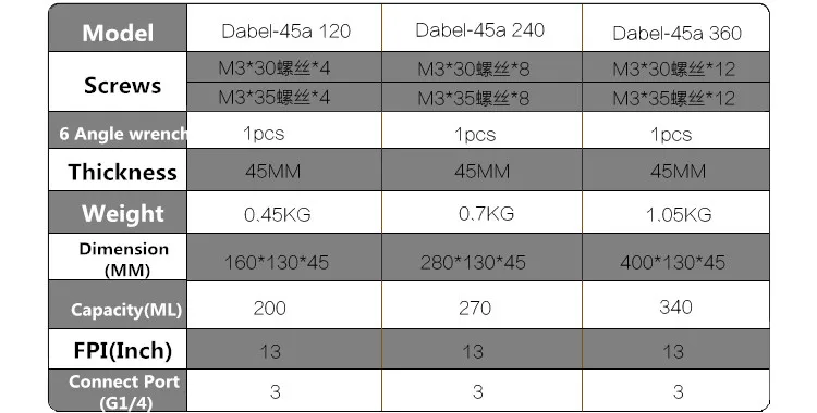 582510336f961