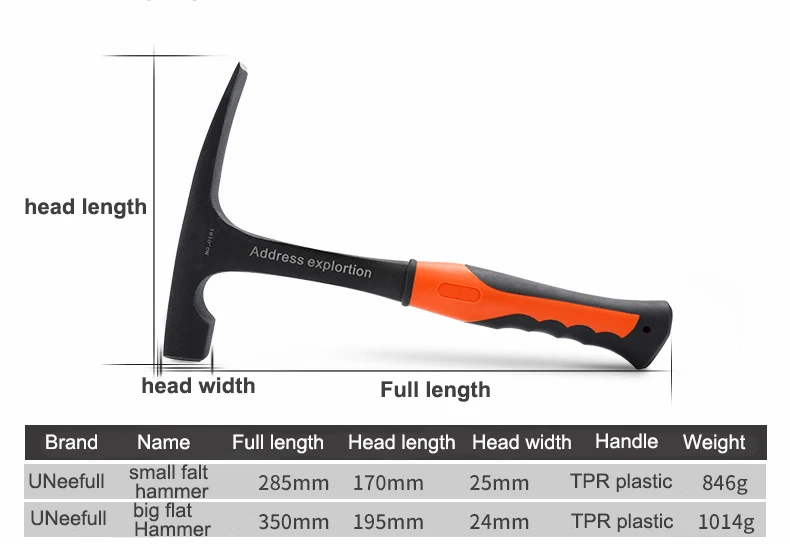 UNeefull Профессиональный геологоразведочный молоток, заостренный и плоский молоток, спасательный молоток, минеральные разведочные ручные инструменты