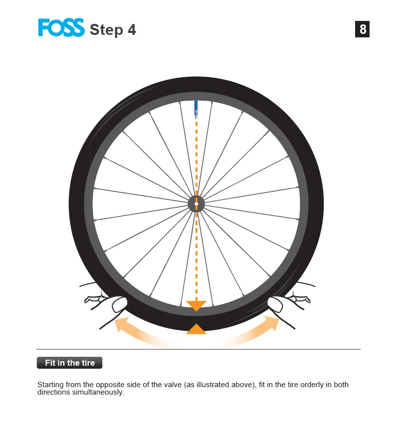 FOSS 18 дюймов велосипедная трубка 18*1,35-2,0 AV/Schrader Клапан MTB горный велосипед складной дорожный велосипед TPR резиновая внутренняя шина Тайвань