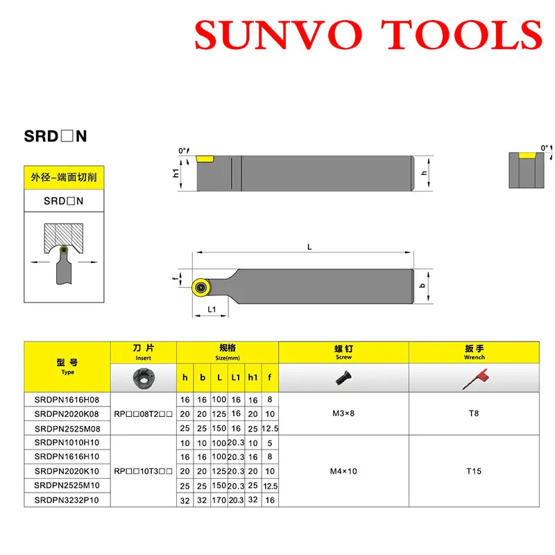 SRDPN 1010H10/1212H10 токарные инструменты с ЧПУ винтовое крепление внешний токарный держатель использовать RPMT RDMT RPGT 10T3/08T2