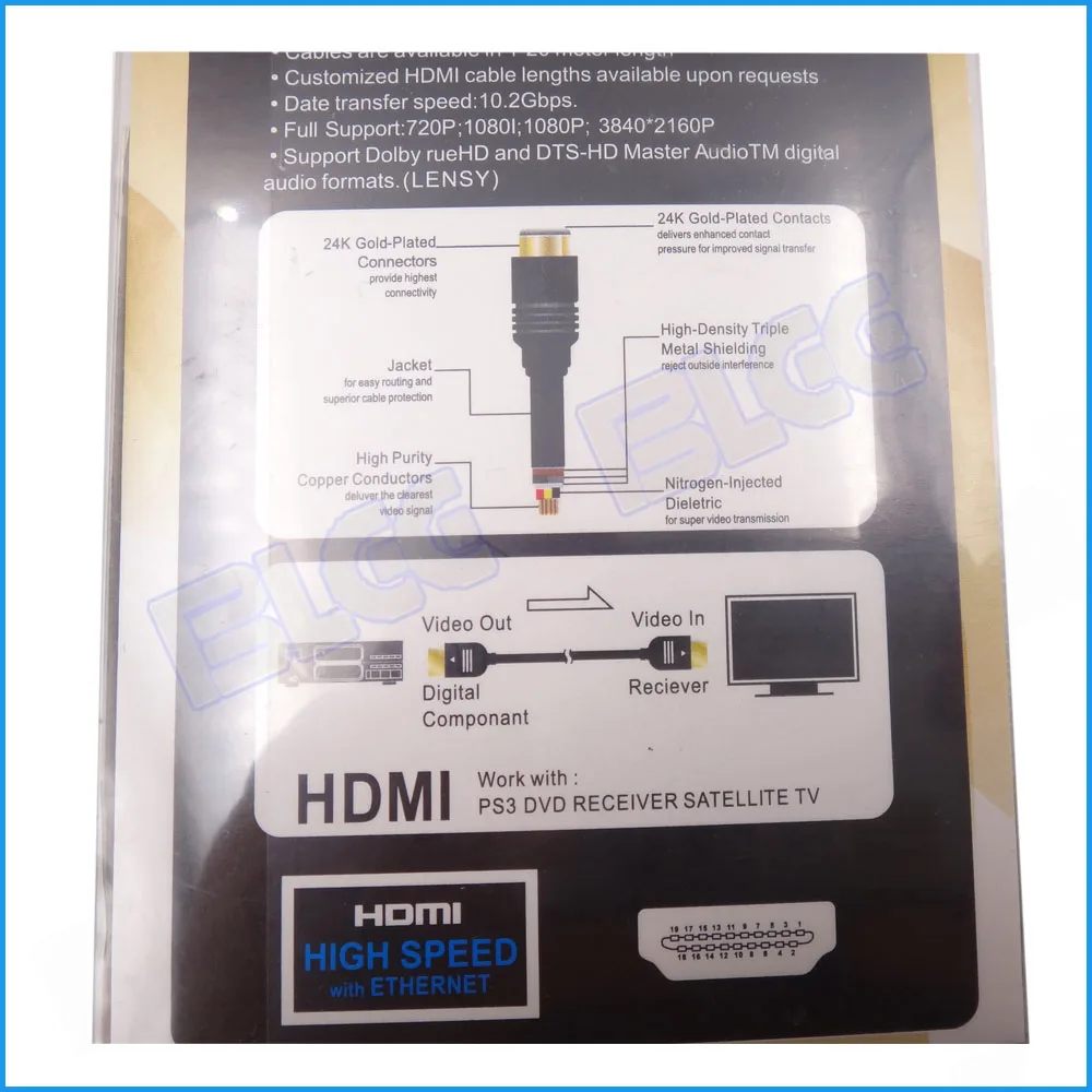 EGA/CGA в HDMI конвертер плата преобразования PCB для HD ТВ игровой Кабинет машина