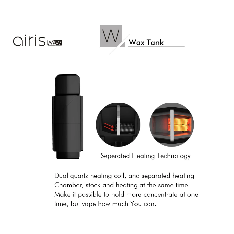 Оригинальный Airis MW Pod Mod 2 в 1 e сигареты Vape ручка для КБР масла концентрат воска 420 mAh