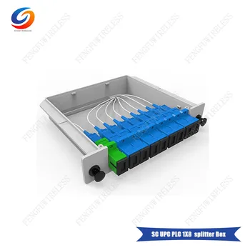 

Free shipping 5pcs/lot 1*8 SC UPC Box Cassette Card Inserting Type Fiber Optical PLC Splitter with best price
