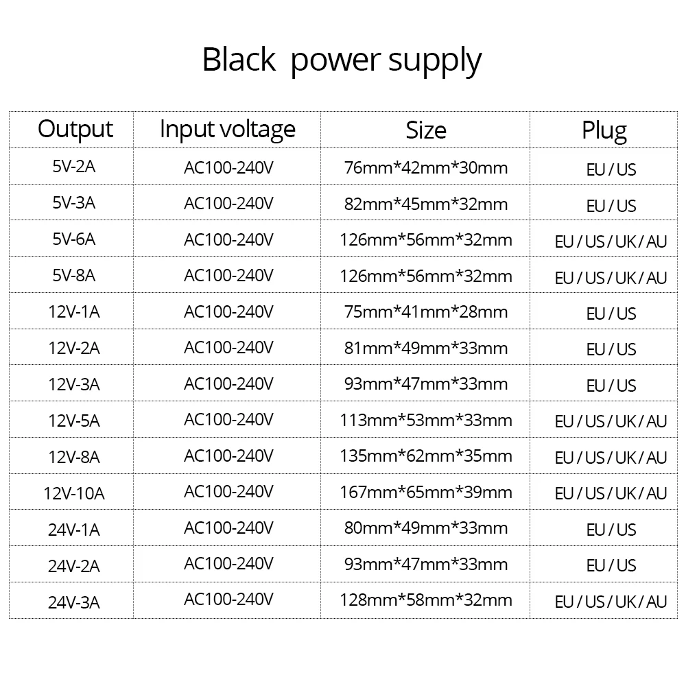 AC DC 5 V 12 V 24 V Led Питание 1A 2A 3A 5A 8A 10A Мощность адаптер питания для светодиодного линейного светильник 5050 2835 3528