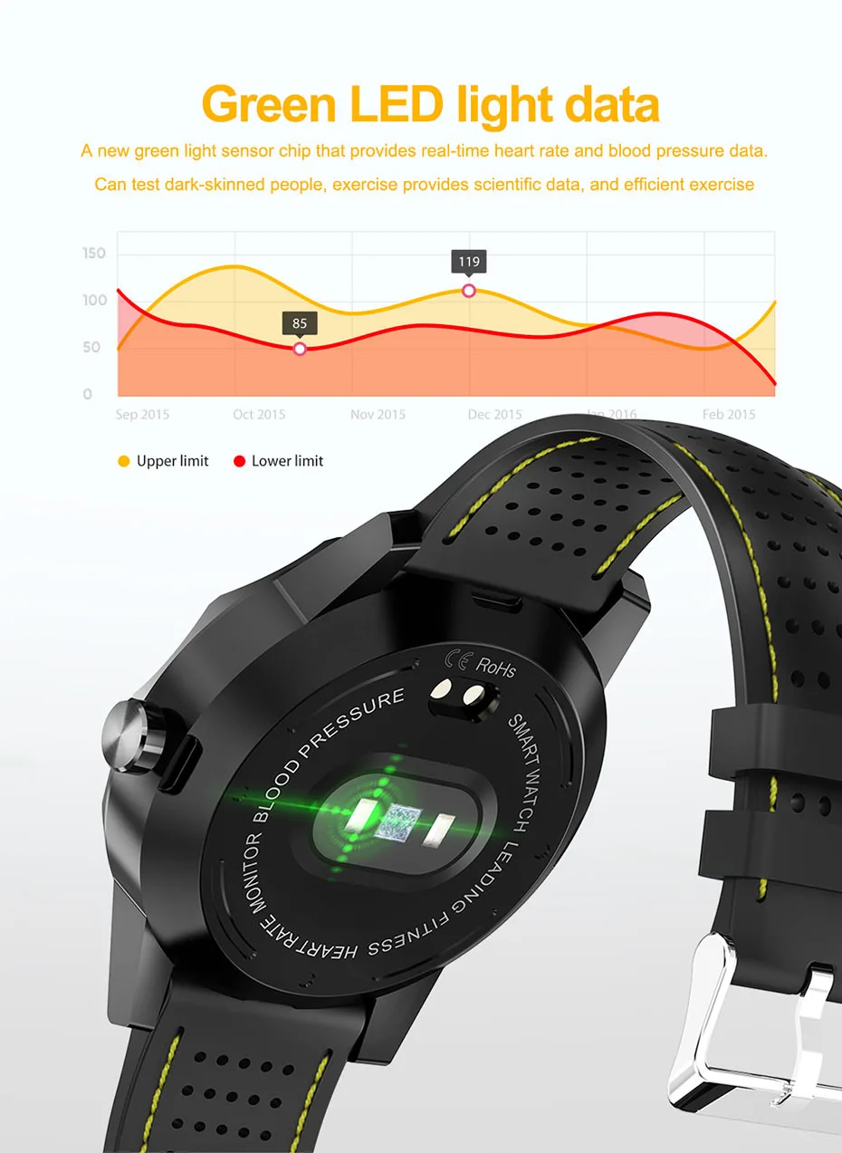 COLMI SKY1 Smart Watch