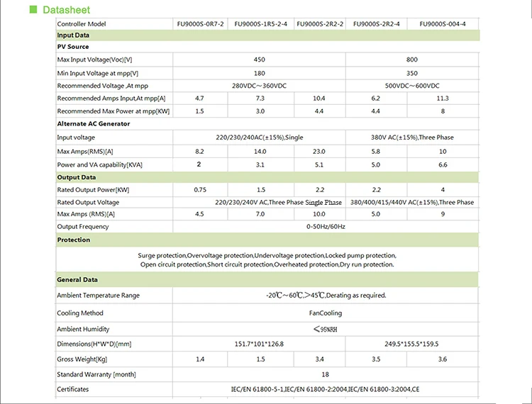 FU9000S-solar-pumping-inverter-6