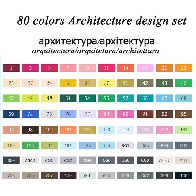 TOUCHFIVE 168 цветов, набор маркеров для творчества, двойная головка, эскизные маркеры, ручка для манги, дизайн для рисования, лайнер, маркеры, художественные канцелярские принадлежности - Цвет: 80 Architecture Set
